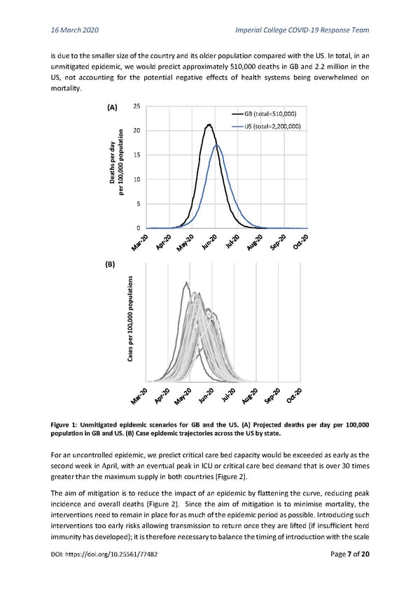 Non-Pharmaceutical Interventions to reduce COVID-19 mortality and healthcare demand - Page 7