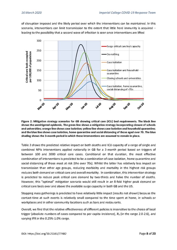 Non-Pharmaceutical Interventions to reduce COVID-19 mortality and healthcare demand - Page 8